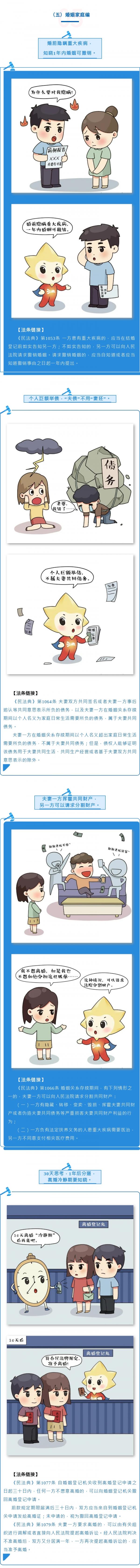 135婚姻家庭.jpg